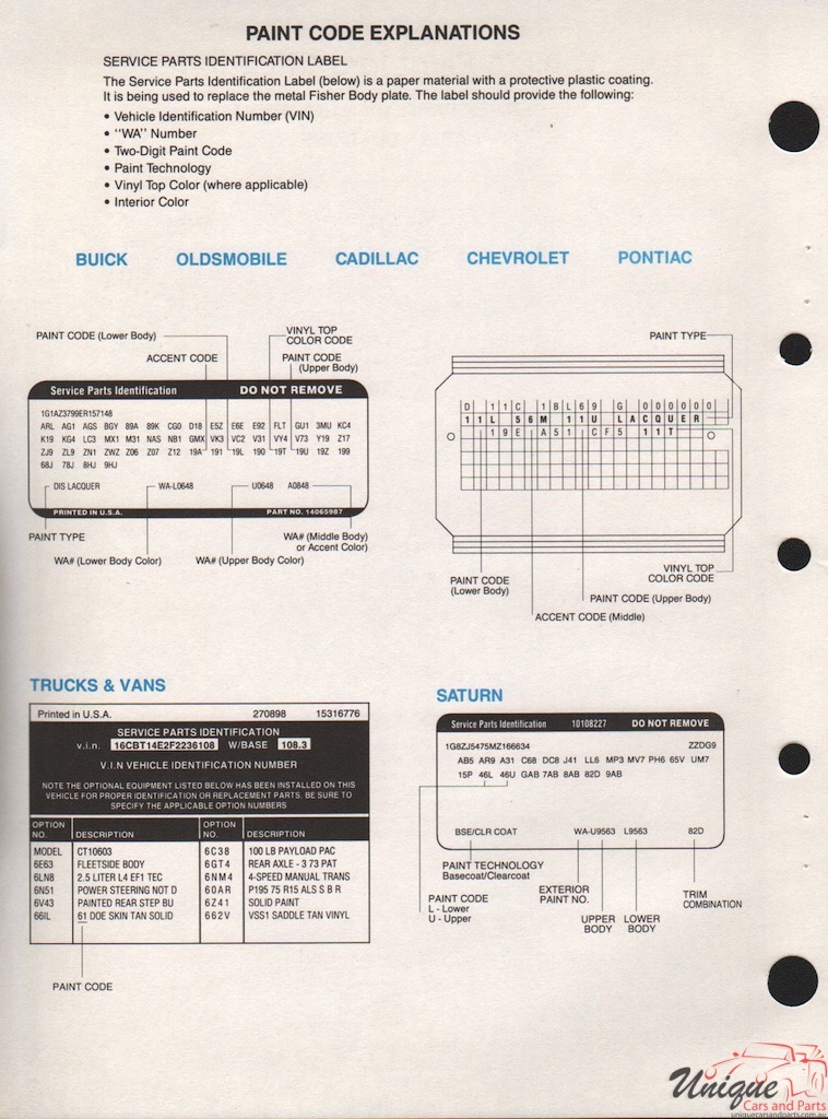 1994 General Motors Paint Charts PPG 14